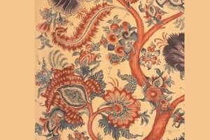 Ce qui se trame – Histoires tissées entre l’Inde et la France